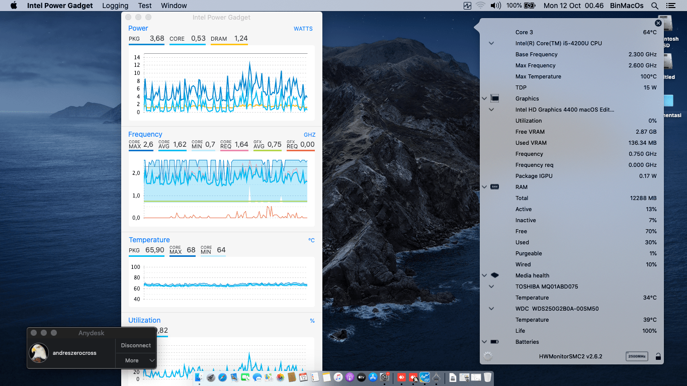 Asus A451LB WX077D [Haswell   Intel HD 4400]   OpenCore 3